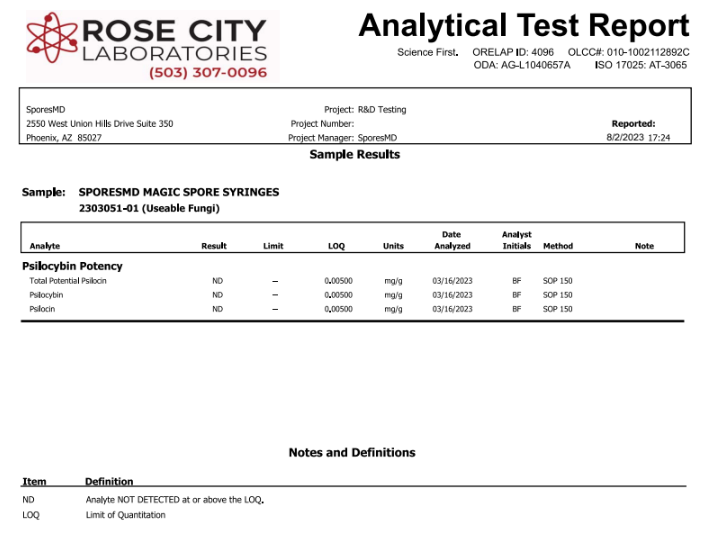 Spores Syringes 20ct POP Display Box