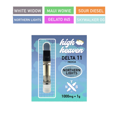High Heaven D11 1ML Cartridge